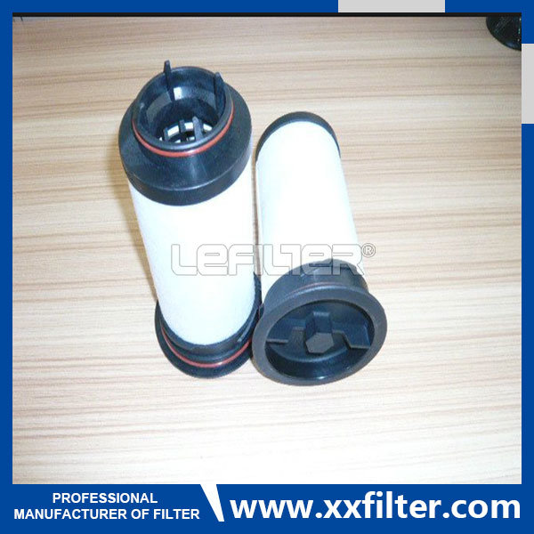 Rietschle Vacuum Filter Oil Exhaust Filter Element 731401