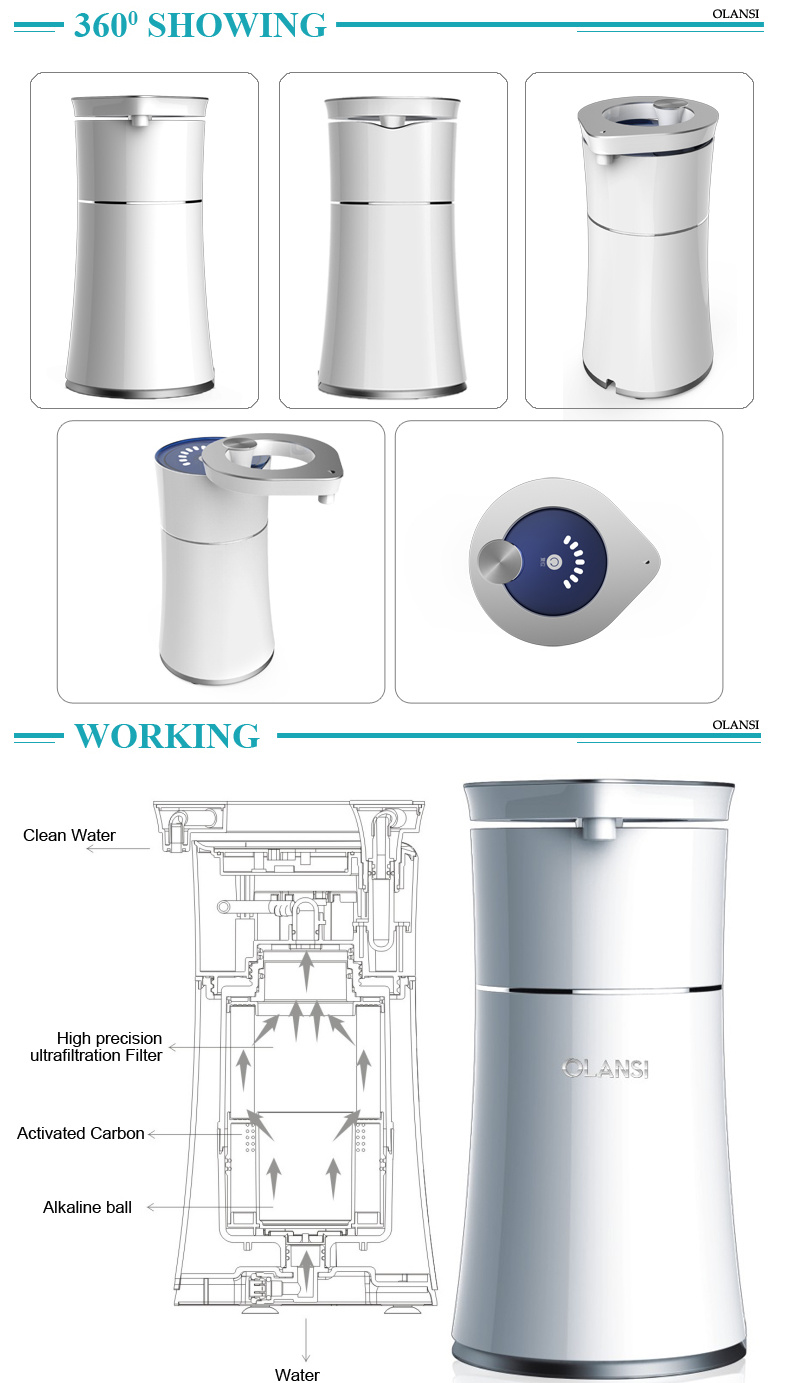 Desktop Water Purifier with Compiste Filter and Strong Filtration Capacity
