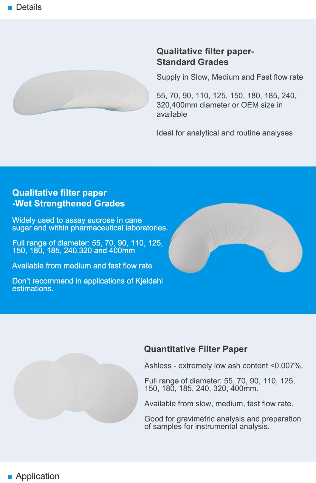 Chromatography Using Micro Separation Petri Dish Vwr White Ordinary Filter Paper