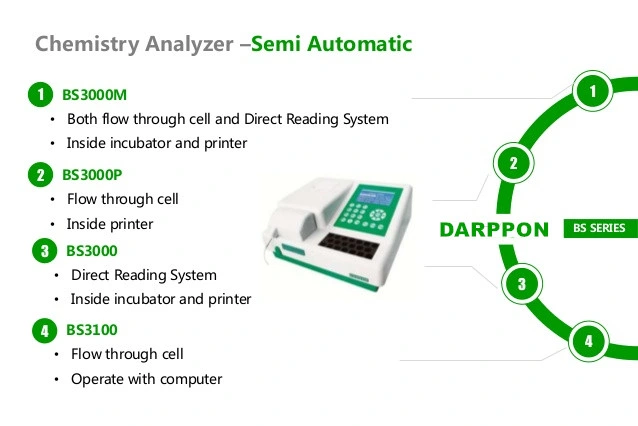 Semi-Auto Chemistry Analyzer Blood Chemistry Analyzer Price Blood Chemistry Analyzer