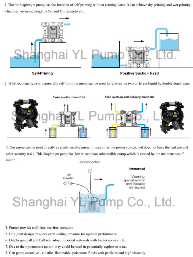 PP Industrial Acid Resistant Rubber Diaphragm Air Pump