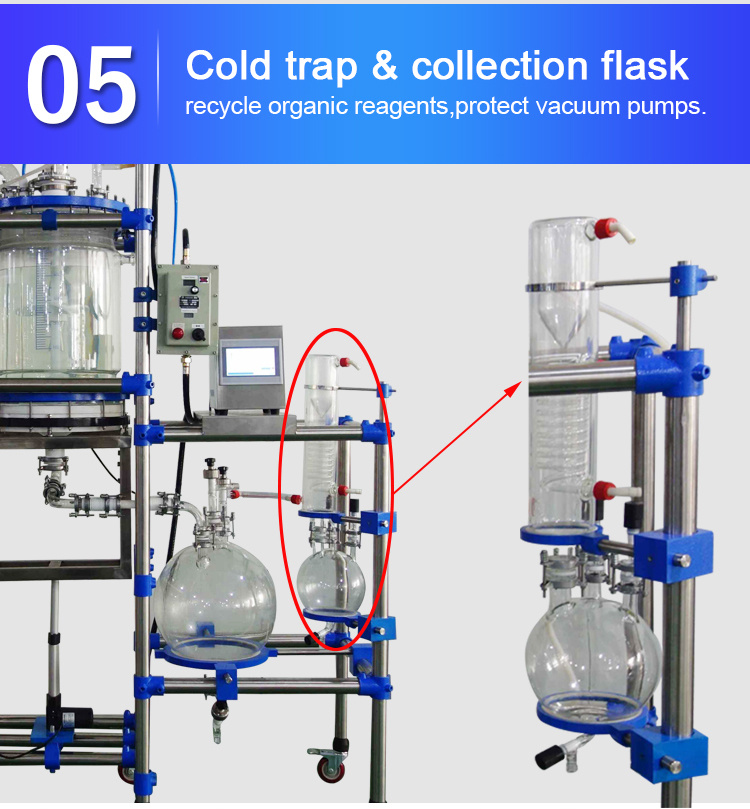 50L Jacketed Glass Nutsche Filter Reactor with Ultrasonic Nutsche Filtration Function
