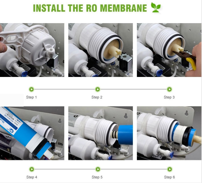 Domestic RO Membrane 1812-75 Water Filter Membrane