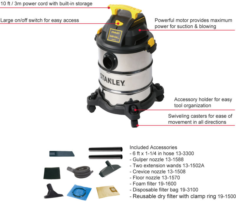 Professional Industry Water Filter Wet and Dry Vacuum Cleaner