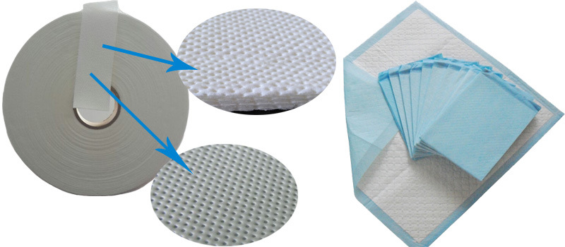 Paper Sap Absorbent Paper Sanitary Napkin Raw Materials
