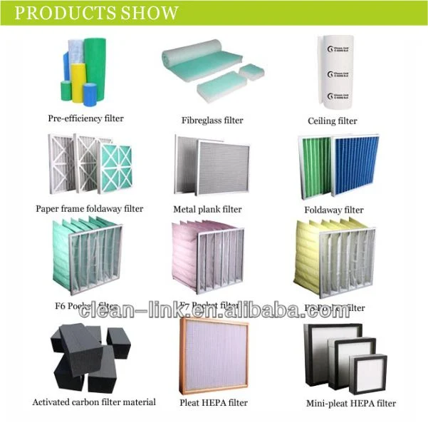 Pre Filter Panel Filter Type Paper Furnace Filter