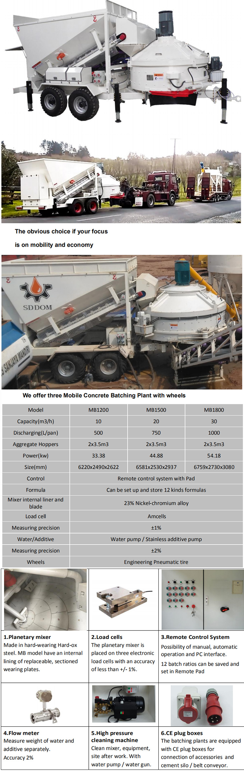 Plants and Factories and Manufacturer Price Concrete Batching Batch Mixing Mixer Mobile Plant