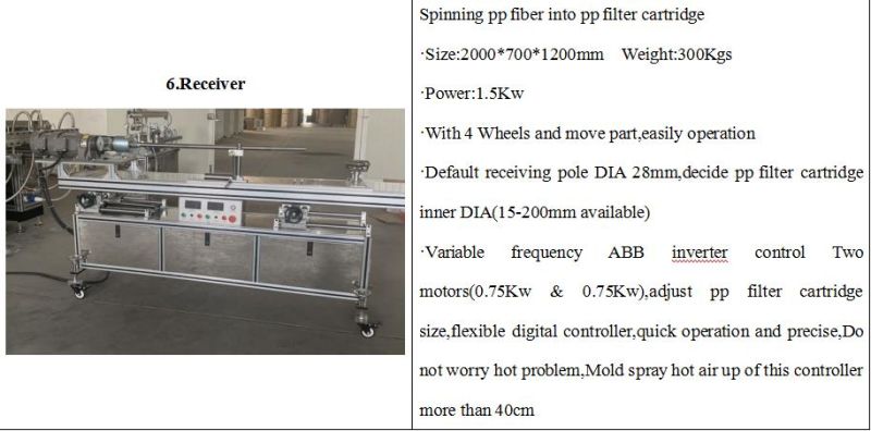 PP Filter Cartridge Machine for Water Filter Cartridge Making