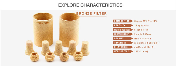 Industrial Smoke Copper Air Rounded Plastic Muffler Cartridge Filter