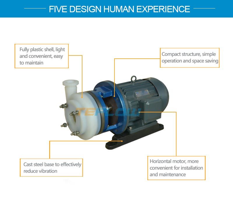 Horizontal Anti-Leakage Pump for Chemical Acid-Base Liquids Used in Mine