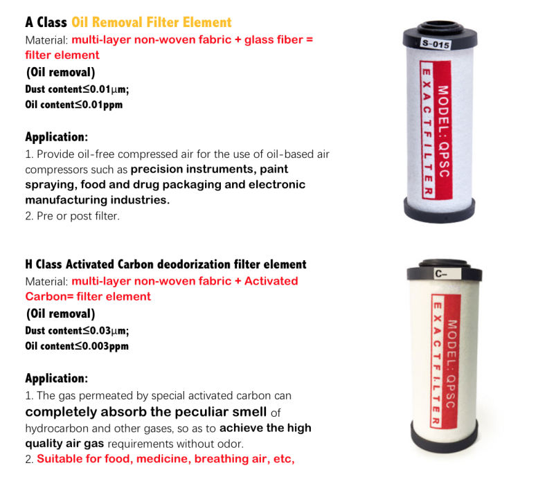 Premium Carbon Activated Pre Filters for Easy Installation Advanced Filters