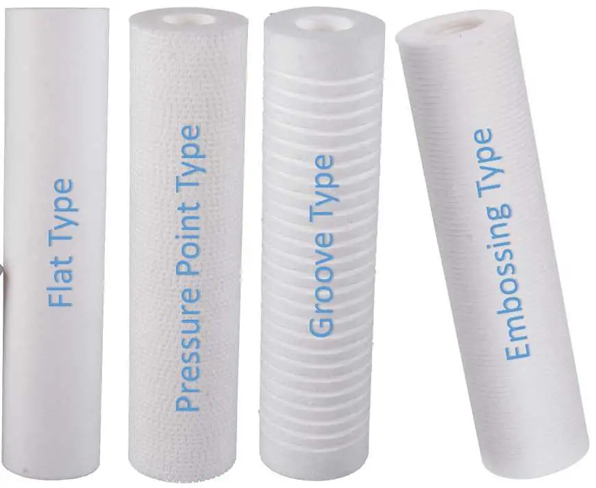 Guangzhou Factory 10 Inch PP Melt Blown Filter Cartridge for Water Filter Element
