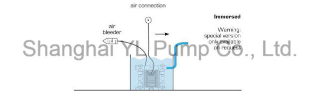 Plastic 3 Inch Air Pneumatic Double Diaphragm Pump for Chemical Liquid
