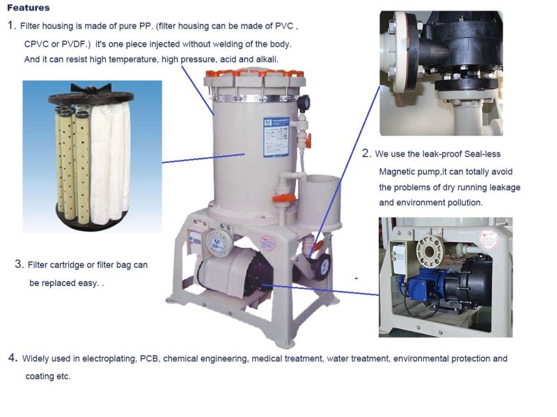 Filtration Machine for Chemical Liquid