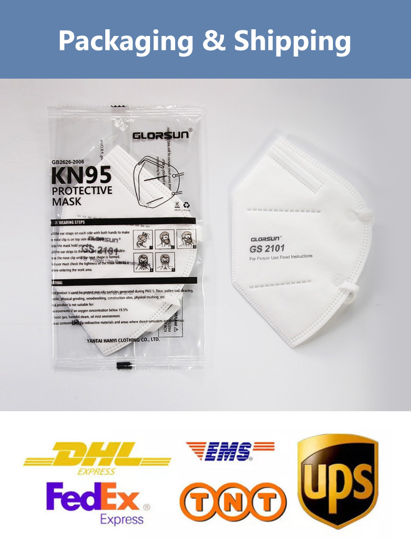 Fast Delivery Manufacturer KN95 Mask Filter Kn-95 Mask for Civil Use
