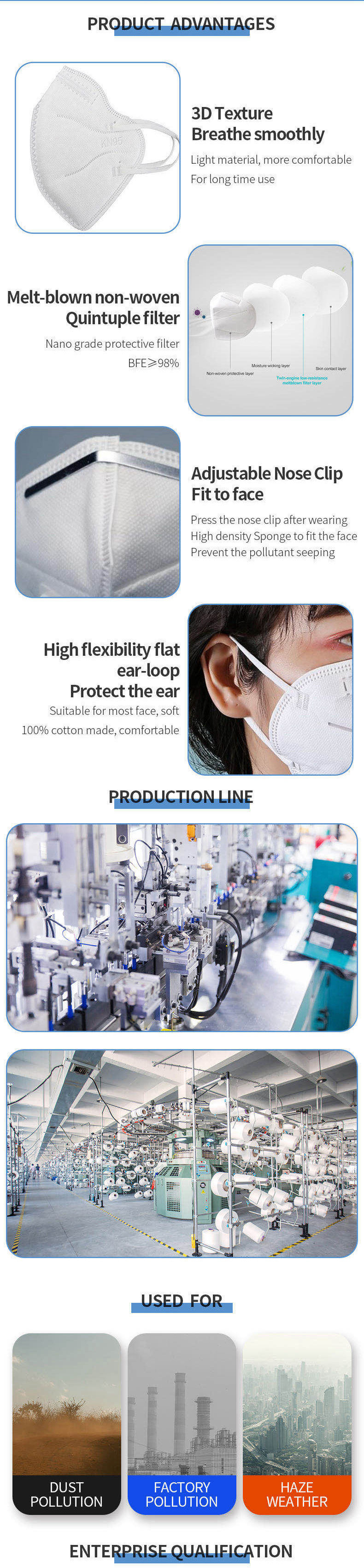 Factory Produ Anti Dust Mask Filters Pm 2.5
