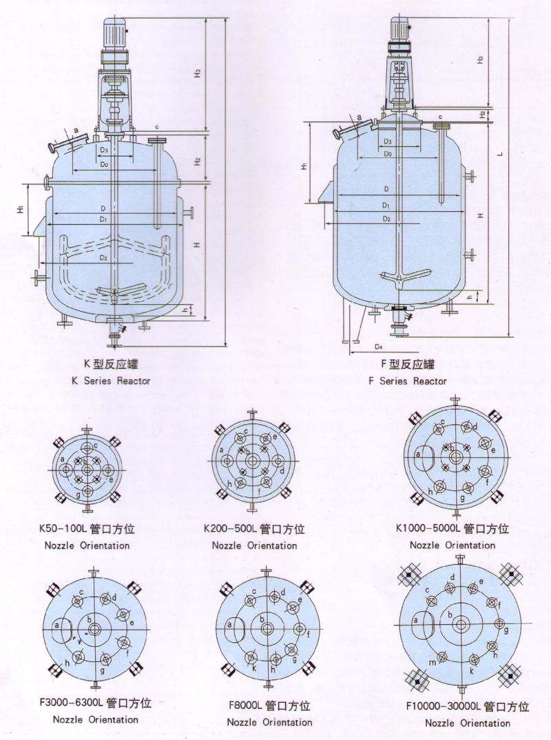 K50 to F30000L Mixing Tank|Mixing Reactor|Mixing Vessel for Chemical Factories