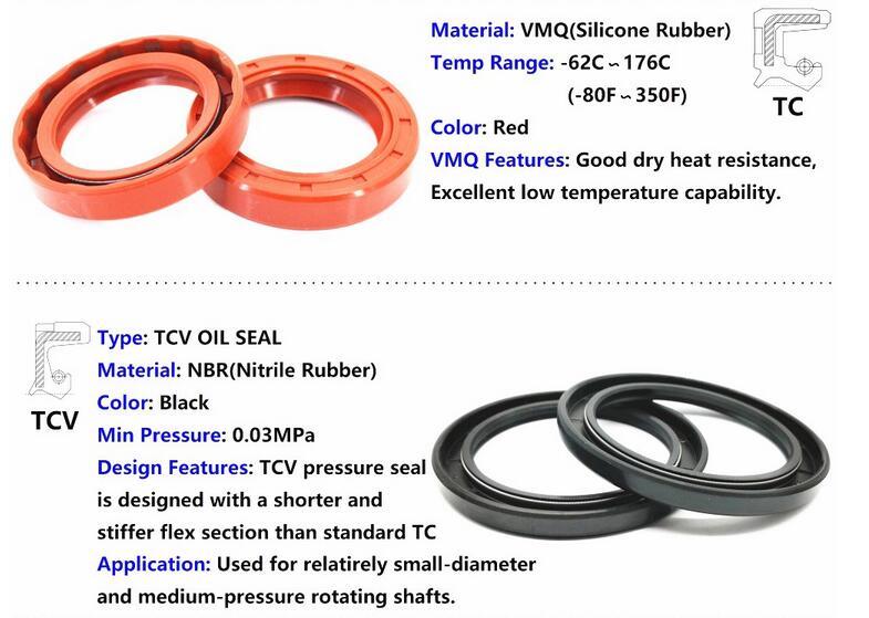Factory Price High Performance NBR Rubber Oil Seal