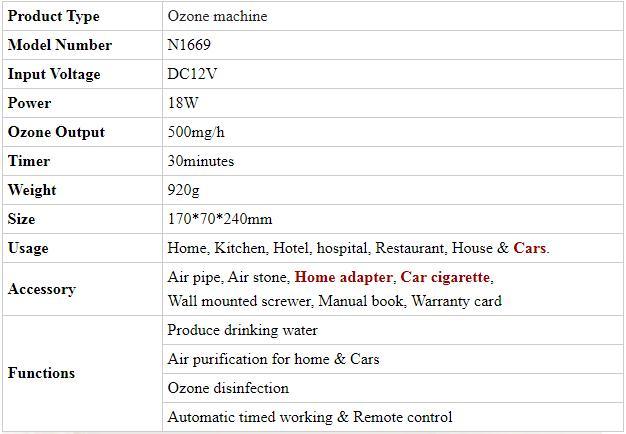 Household 500mg/H Ozone Sterilization DC12V Ozone Air Filter