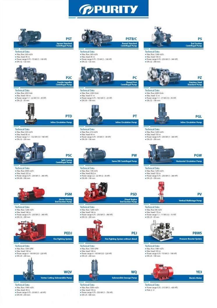 Durable High Performance Water Pump From Purity Manufacturers