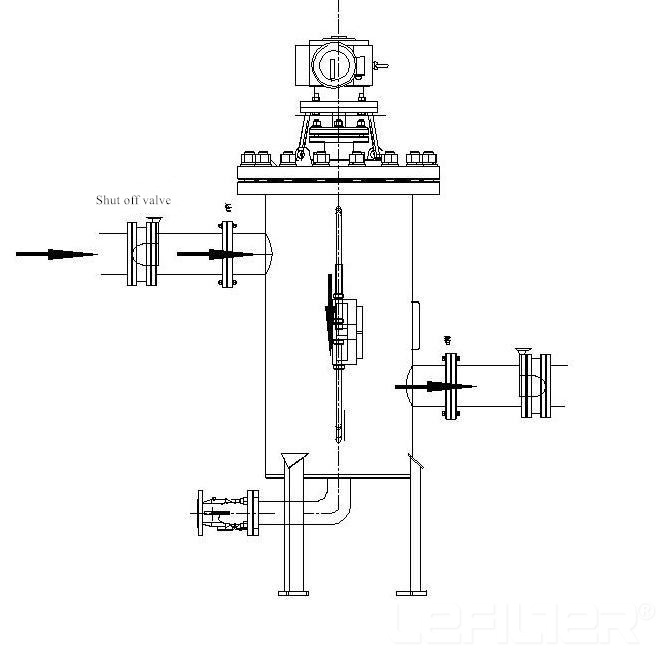 China Factory Supply Automatic Self-Cleaning Water Filter