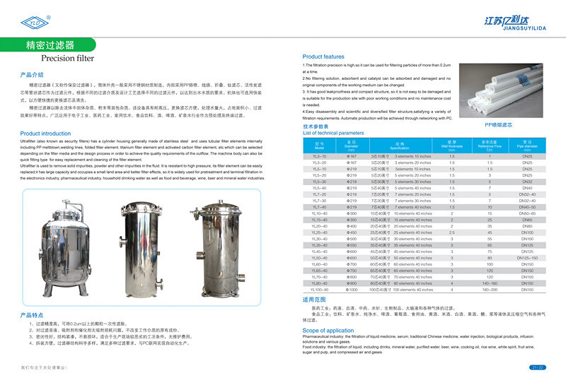 Ultrafiltration PP Cartridge Filter for Drinking Water
