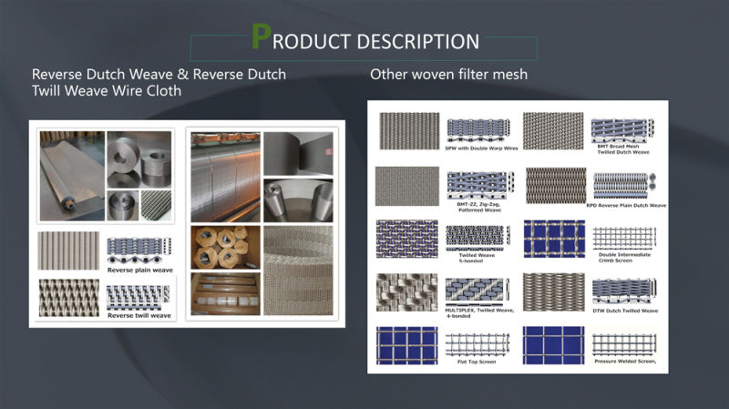 High Quality Stainless Steel Metal Filter Mesh for Candle Filter