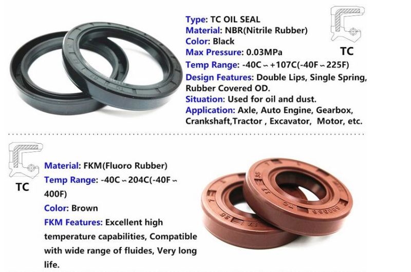 Factory Price High Performance NBR Rubber Oil Seal