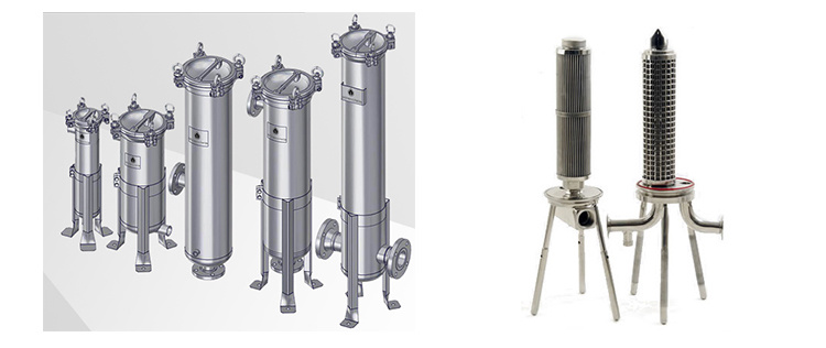 316L Stainless Steel Cartridge for Micro Filtration Applications&#160;