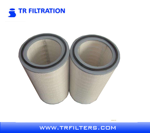 Dust Collector Pleated Polyester Filter Cartridge Air Cartridge Filters
