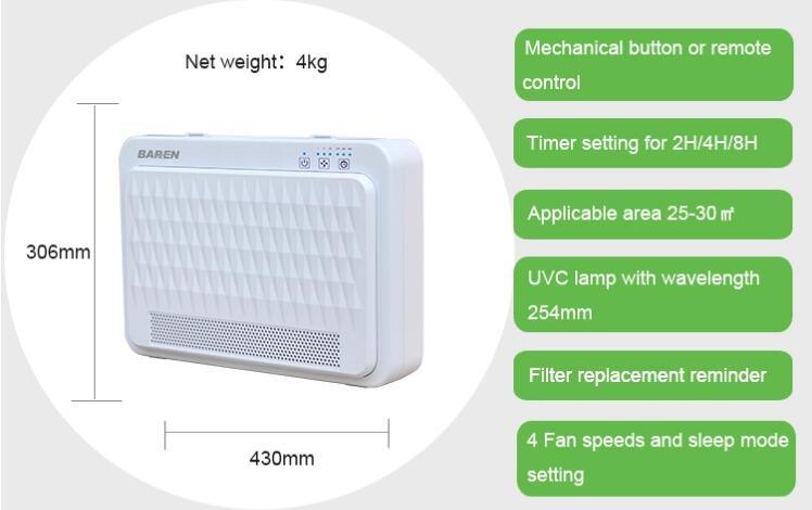 Wall-Mounted Sterilization Device Air Purifier with HEPA Filter