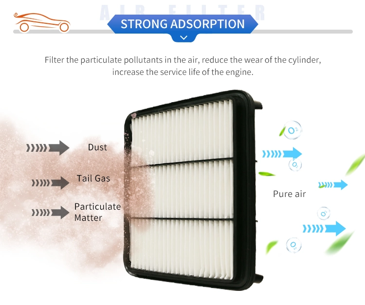 Hot Sell Product Air Filter Replacement Air Filter Manufacturers