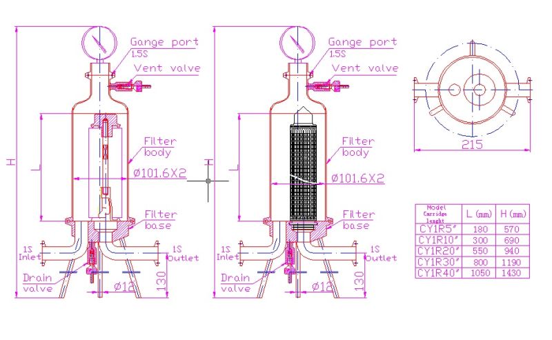 Industrial Filter High Quality Stainless Steel Single Cartridge Filter Housing