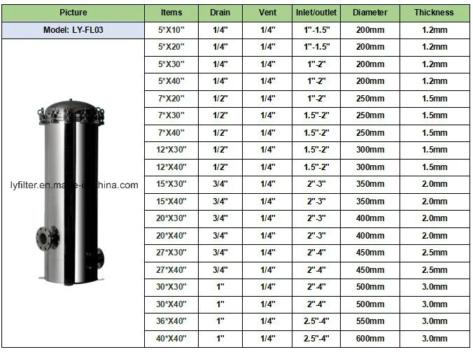 222 226 DOE Adaptor Cartridge Filters Stainless Steel 304 Single Filter Housing