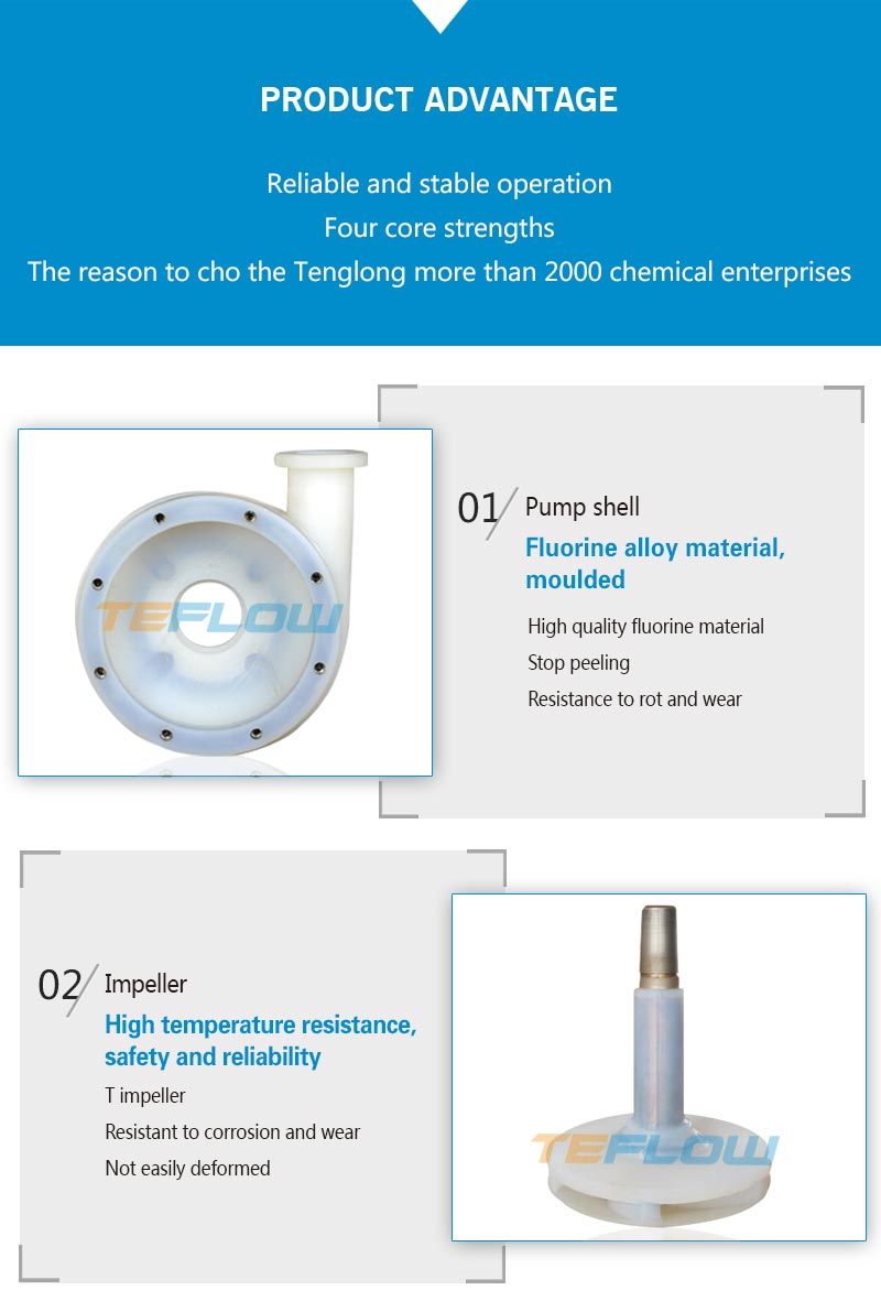 Horizontal Anti-Leakage Pump for Chemical Acid-Base Liquids Used in Mine