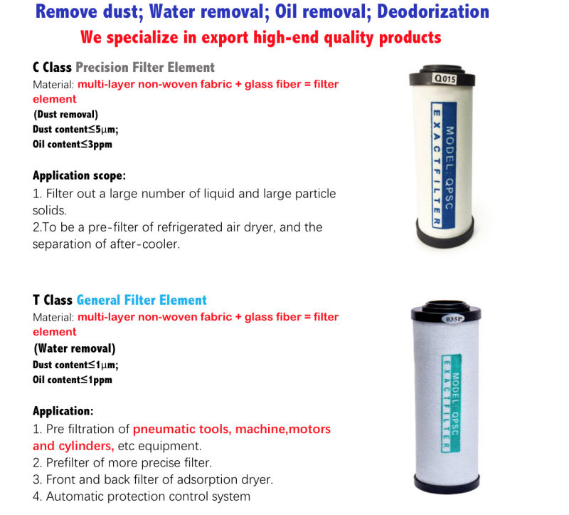 Premium Carbon Activated Pre Filters for Easy Installation Advanced Filters