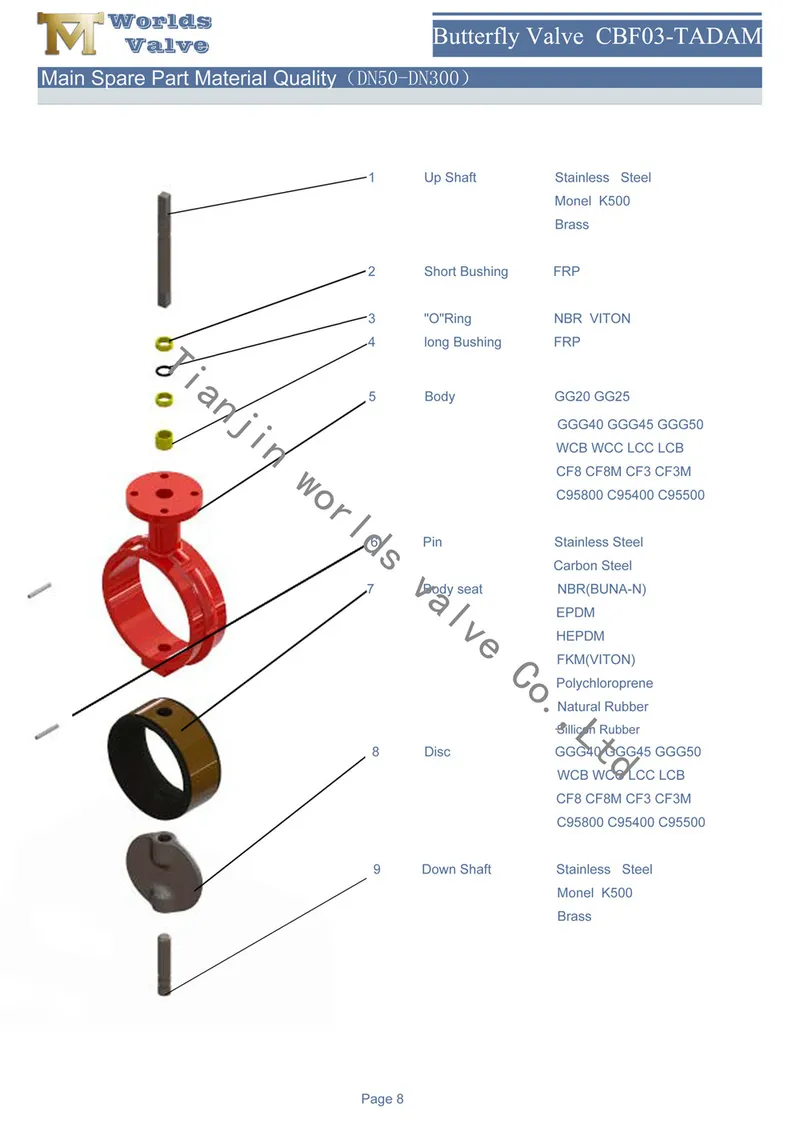 Industrial Use Wafer Type Butterfly Valve Pn 10 Pn 16