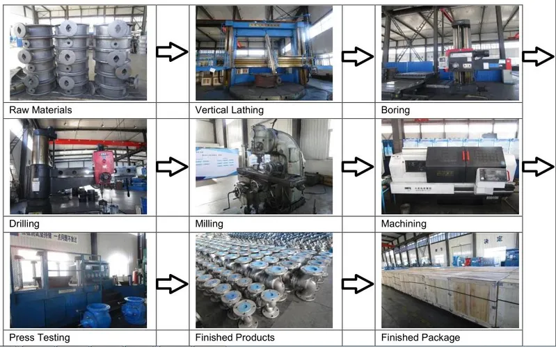 Non-Rising Stem Cast Iron Flange Gate Valve