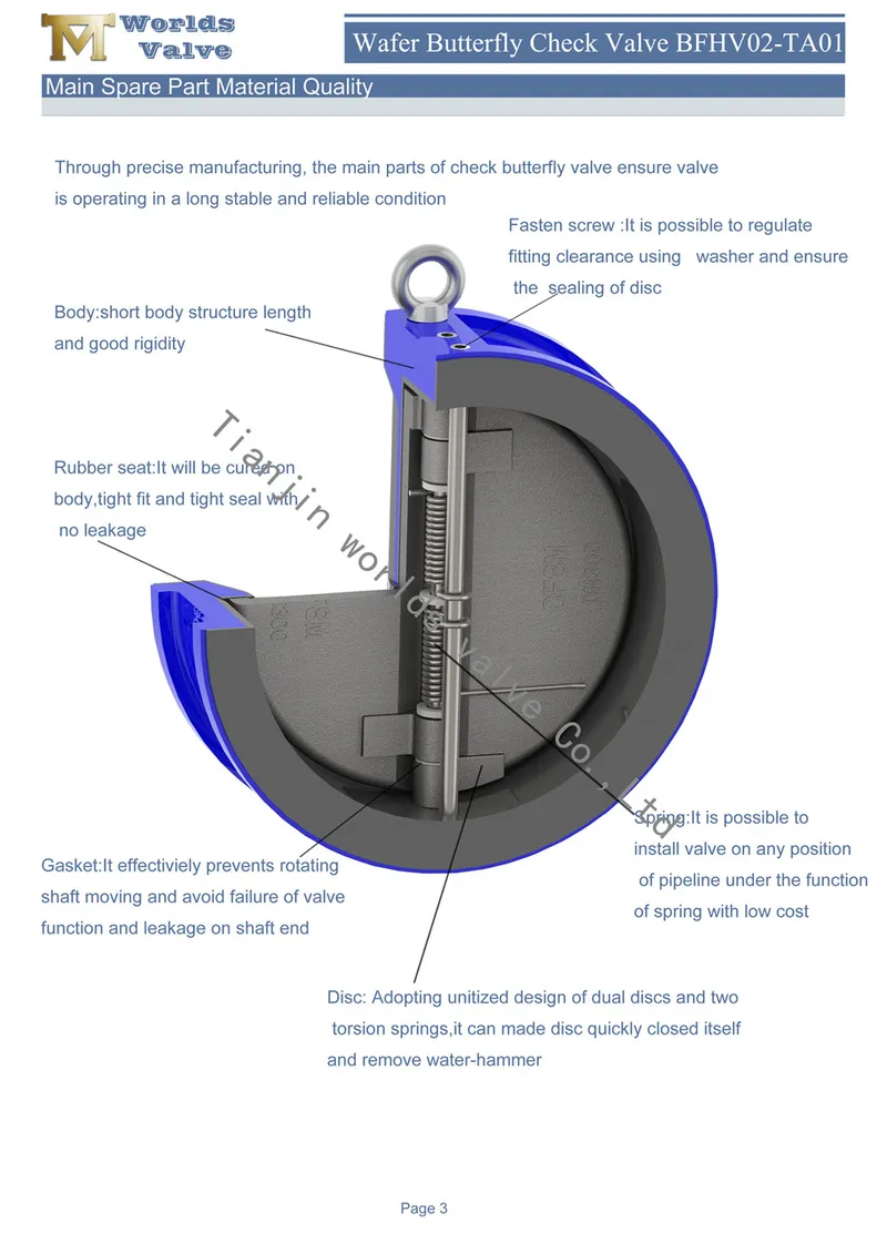 Full EPDM/NBR/Viton Rubber Liner Wafer/Double Flange Check Valve Pn10/Pn16/150lb