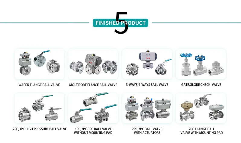 CF8, CF8m 1/4, 3/8 Inch 1000psi, 2000psi F/F 1 PC ISO Flange Ball Valve