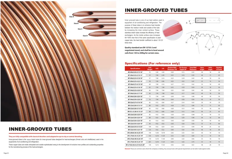 ASTM B280 Copper Tube, Copper Pipe, Copper Pancake