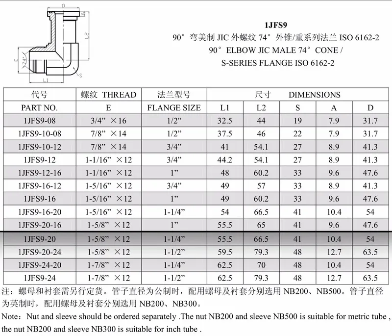 Hot Sale 90 Deg Elbow Flange Coupling Hydraulic Fitting