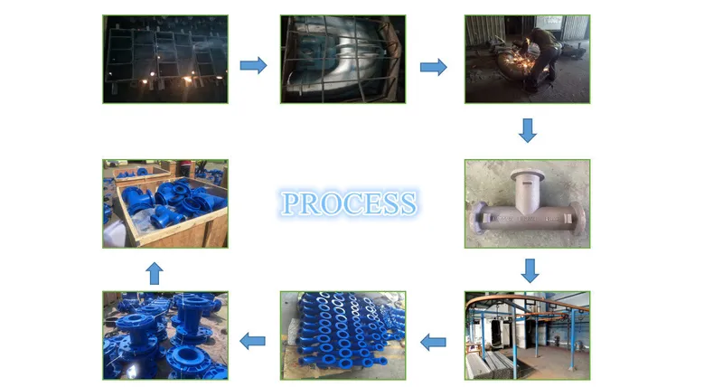 Di Copamate Copper Flange Adaptors for PVC Pipe