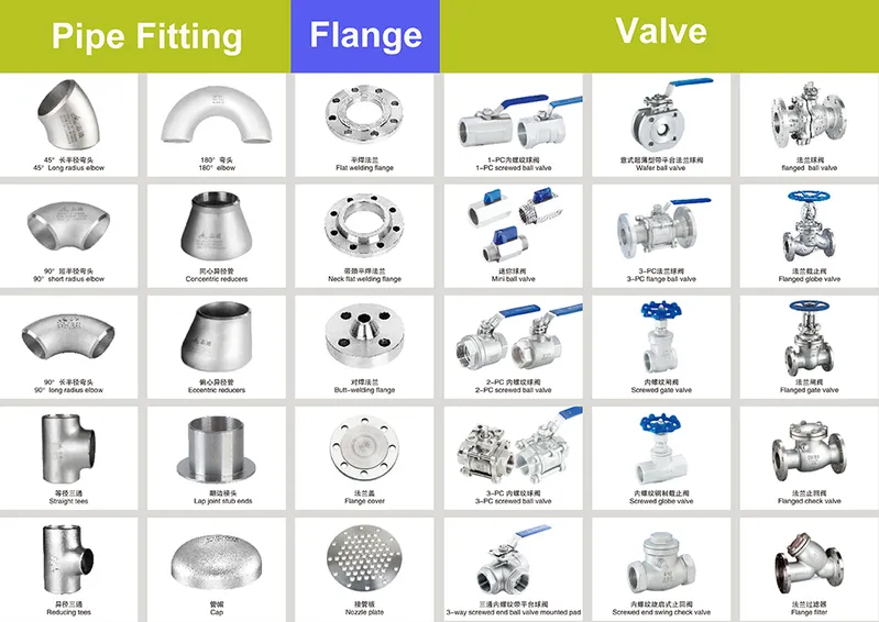 Factory Supply SS316 Pn 10 Pn10 Dn700 Th Flange