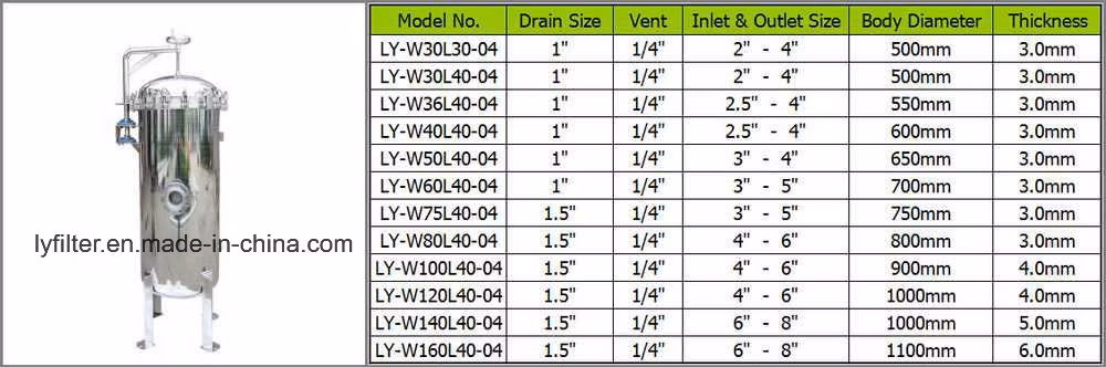 SUS 304 316L Stainless Steel 3 Round Cartridge Filter Housing with Flange 10 20 30 Inch
