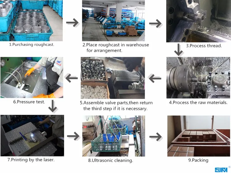 Stainless Steel CF8 DIN Pn 40 Flange Ball Valve