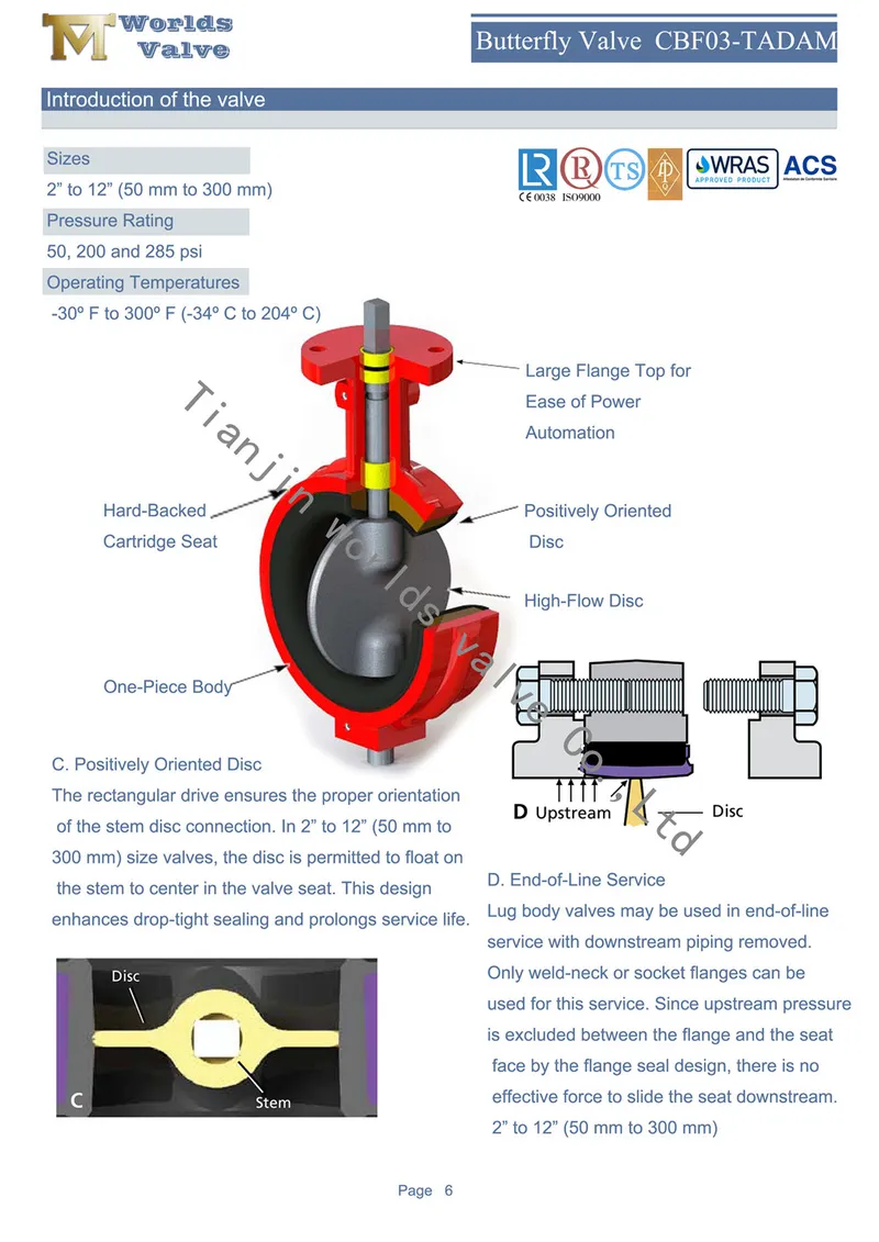 Industrial Use Wafer Type Butterfly Valve Pn 10 Pn 16