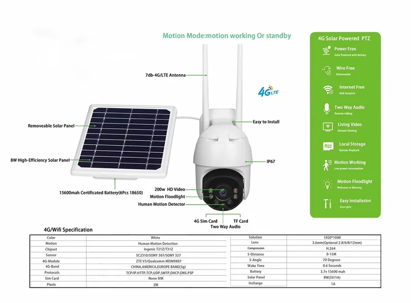 WiFi/4G Solar Camera IP65 Rechargeable Battery Powered SD Card Wire-Free IP Cameras