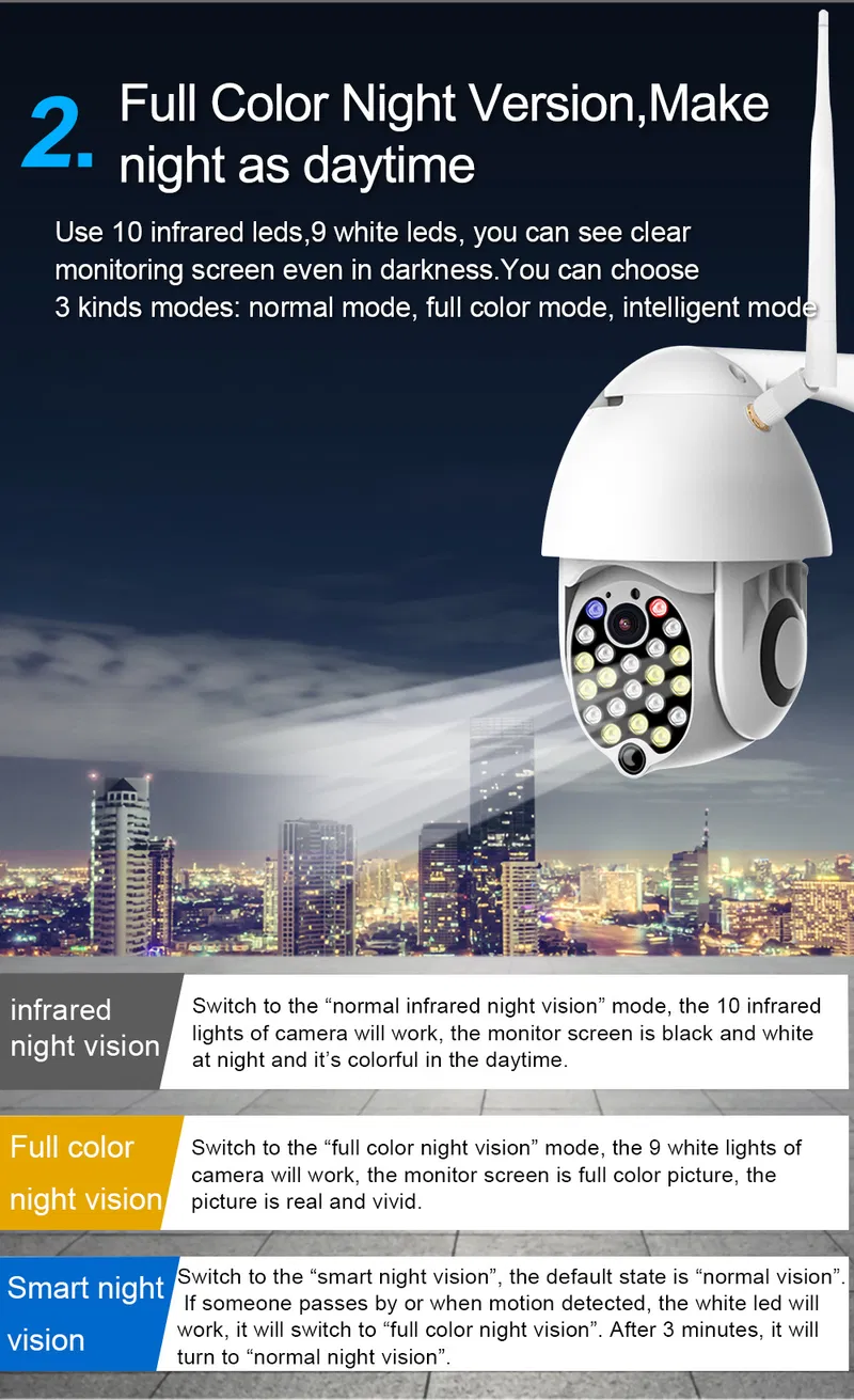 HD 1080P Wireless Wired PTZ WiFi IP Camera