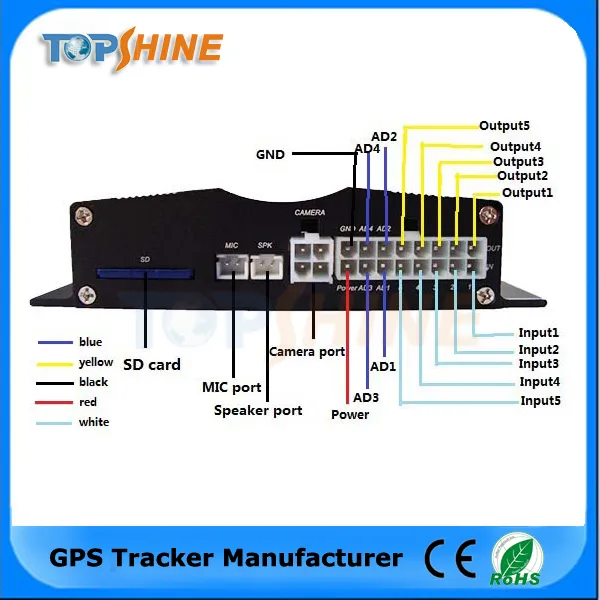 Powerful Double Speed Limit Vehicle GPS Tracker with Free Fleet Tracking System